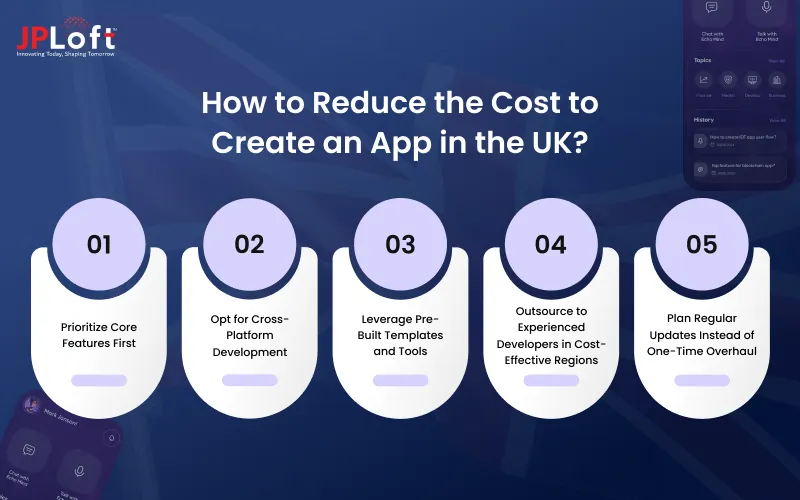How to Reduce the Cost to Create an App in the UK